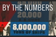 By The Numbers