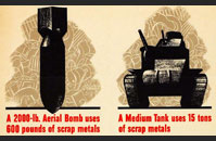 Get in the Scrap!