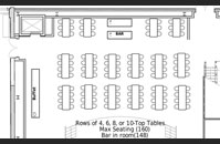 BB's Stage Door Canteen Max Seated or Buffet